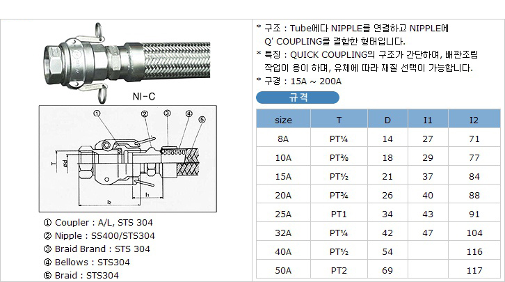 DNS-18.jpg