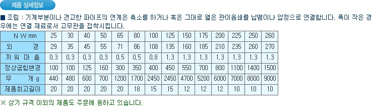 DNS-F5-2.jpg