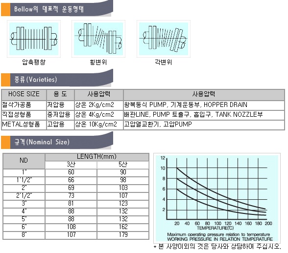 DNS-G6.jpg