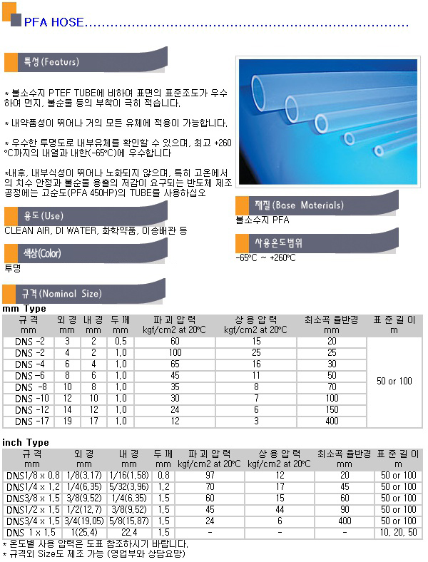 DNS-G1.jpg