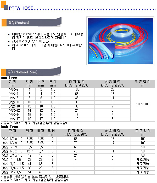 DNS-G2.jpg